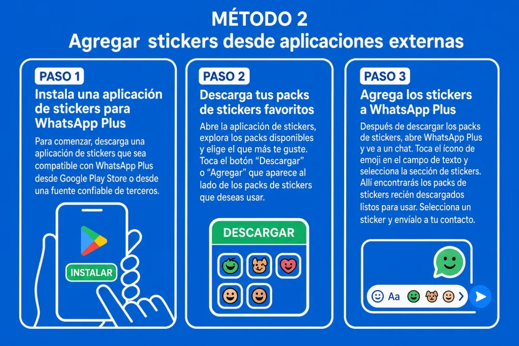 Añadir stickers desde aplicaciones externas de stickers