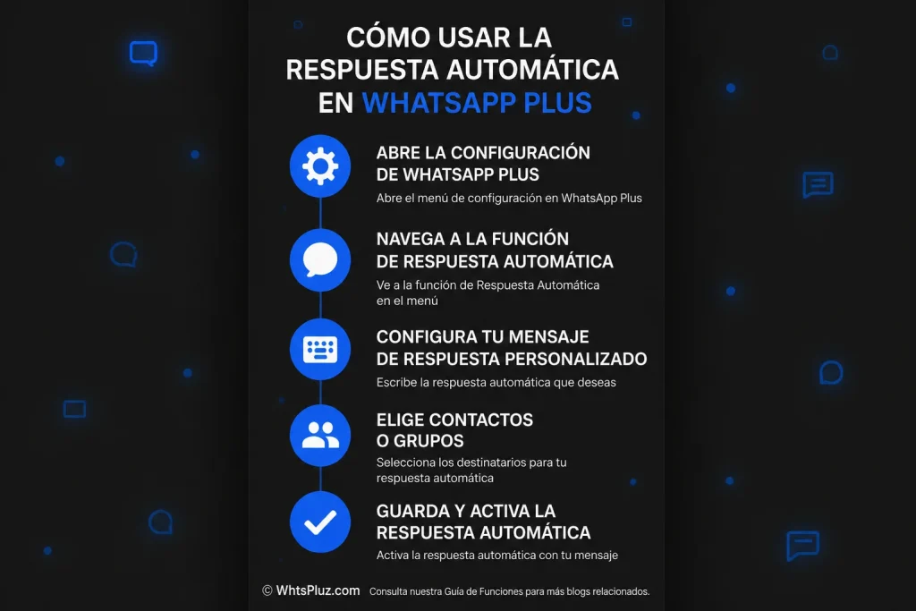 ¿Cómo usar la Respuesta Automática en WhatsApp Plus APK? 2 Cómo habilitar la Respuesta Automática en WhatsApp Plus APK