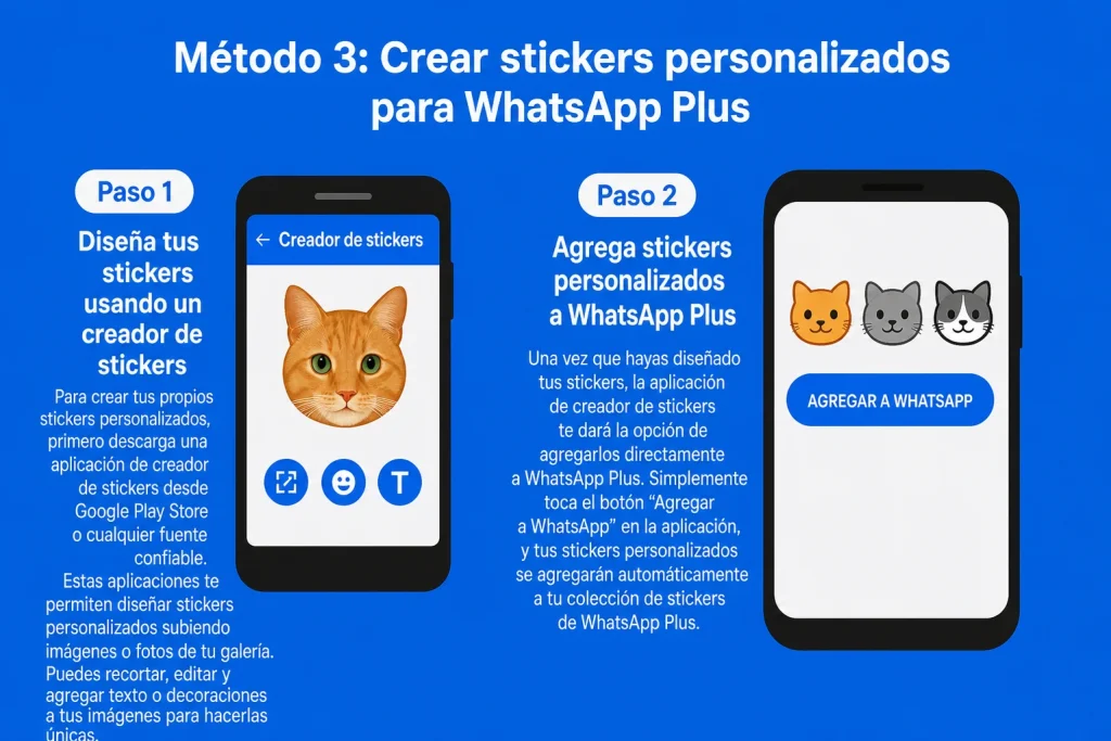 Crear stickers personalizados para WhatsApp Plus