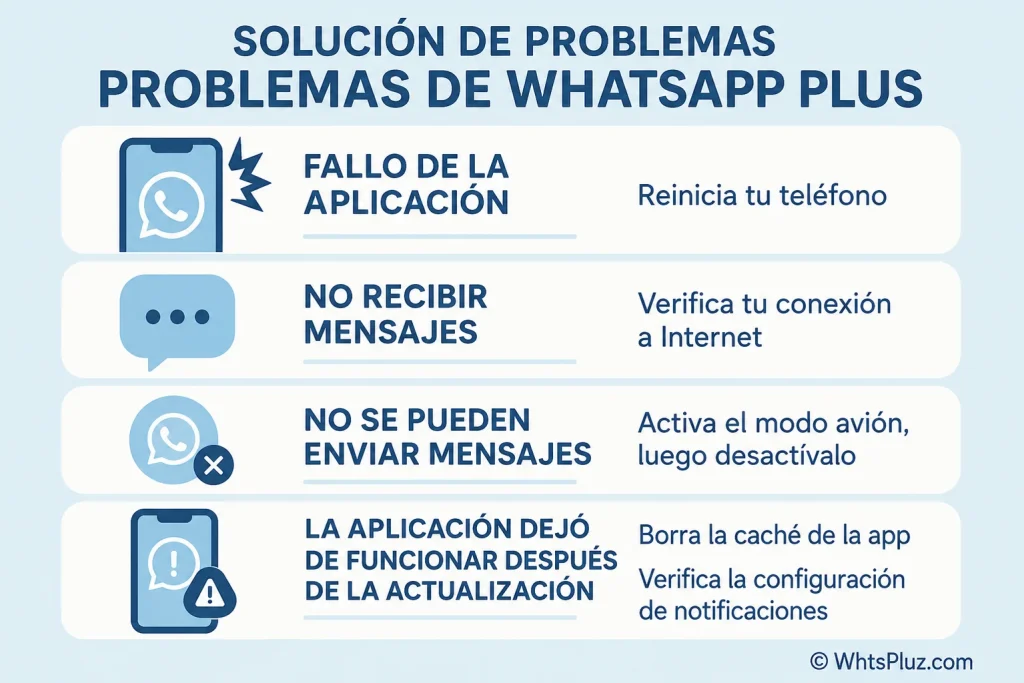 Consejos y trucos de WhatsApp Plus que debes conocer en 2026 4 Solución de problemas en WhatsApp Plus