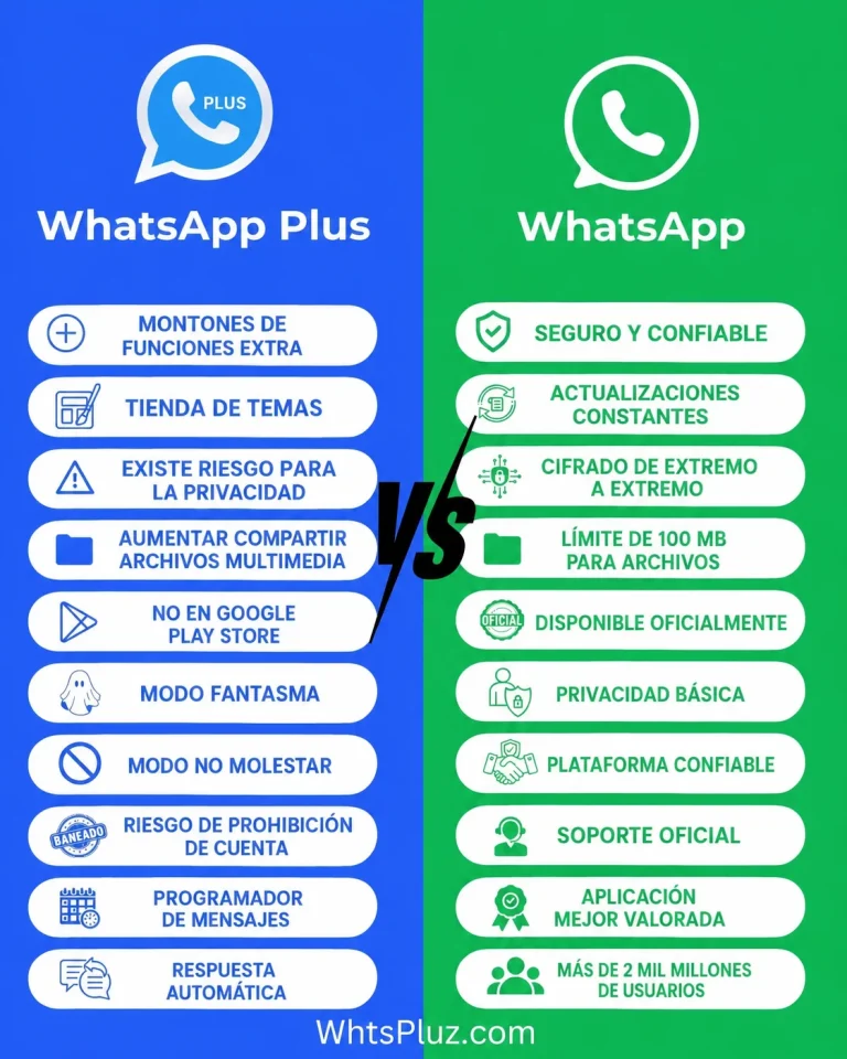 infografía-de-whatsapp-plus-vs-whatsapp-oficial